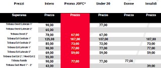 prixjuveparma