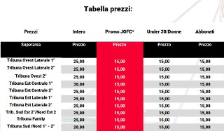prixjuveudinesetimcup