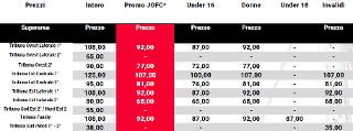 prixjuvebrescia
