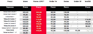 prixjuvefiorentina