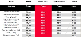 prixjuvemilantimcup