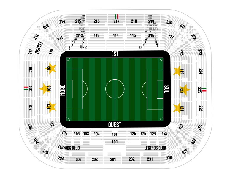 mappe allianz stadium